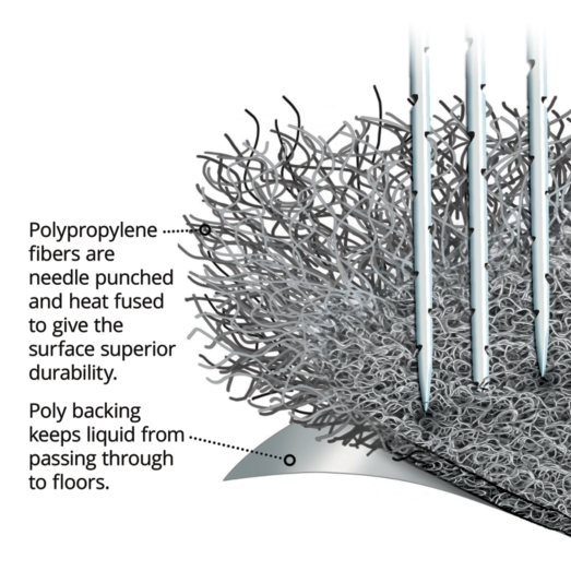 Tappeto PIG® TRAFFIC MAT® - 91 cm x 46 m