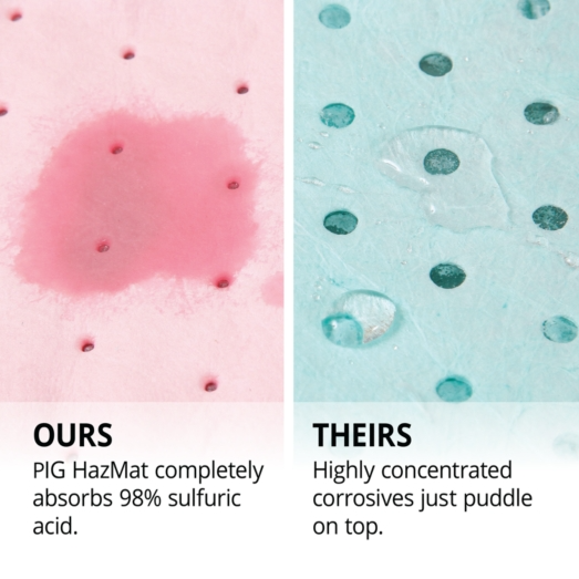 PIG® HazMat Chemical Absorbent Pad - Heavy (25cm x 33cm) with Lab Bench Dispenser