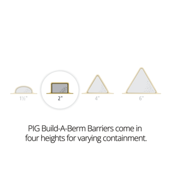 PIG Build-A-Berm Barriers - 14cm L x 460cm W x 5cm H