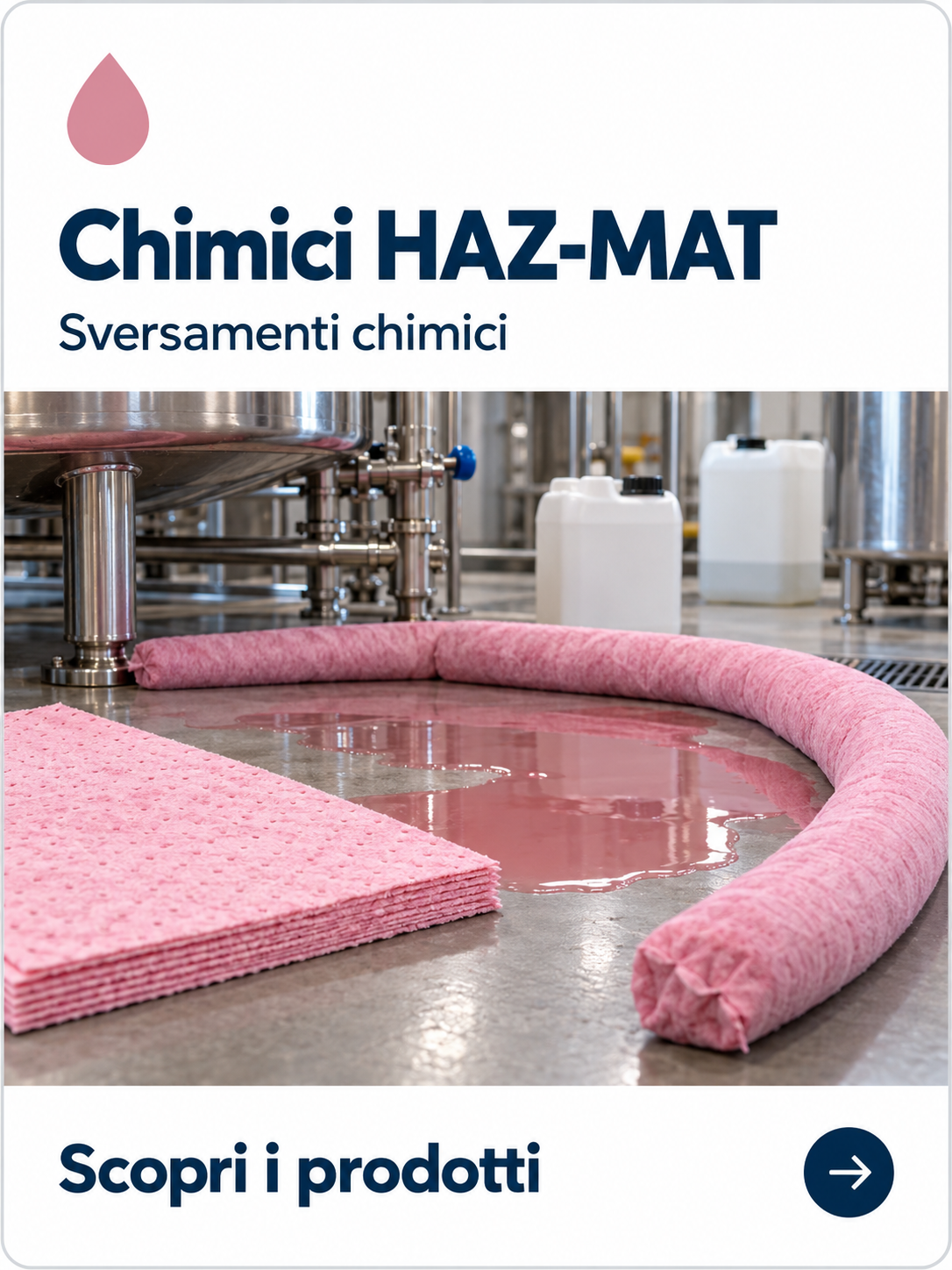 Assorbenti Chimici HAZ-MAT